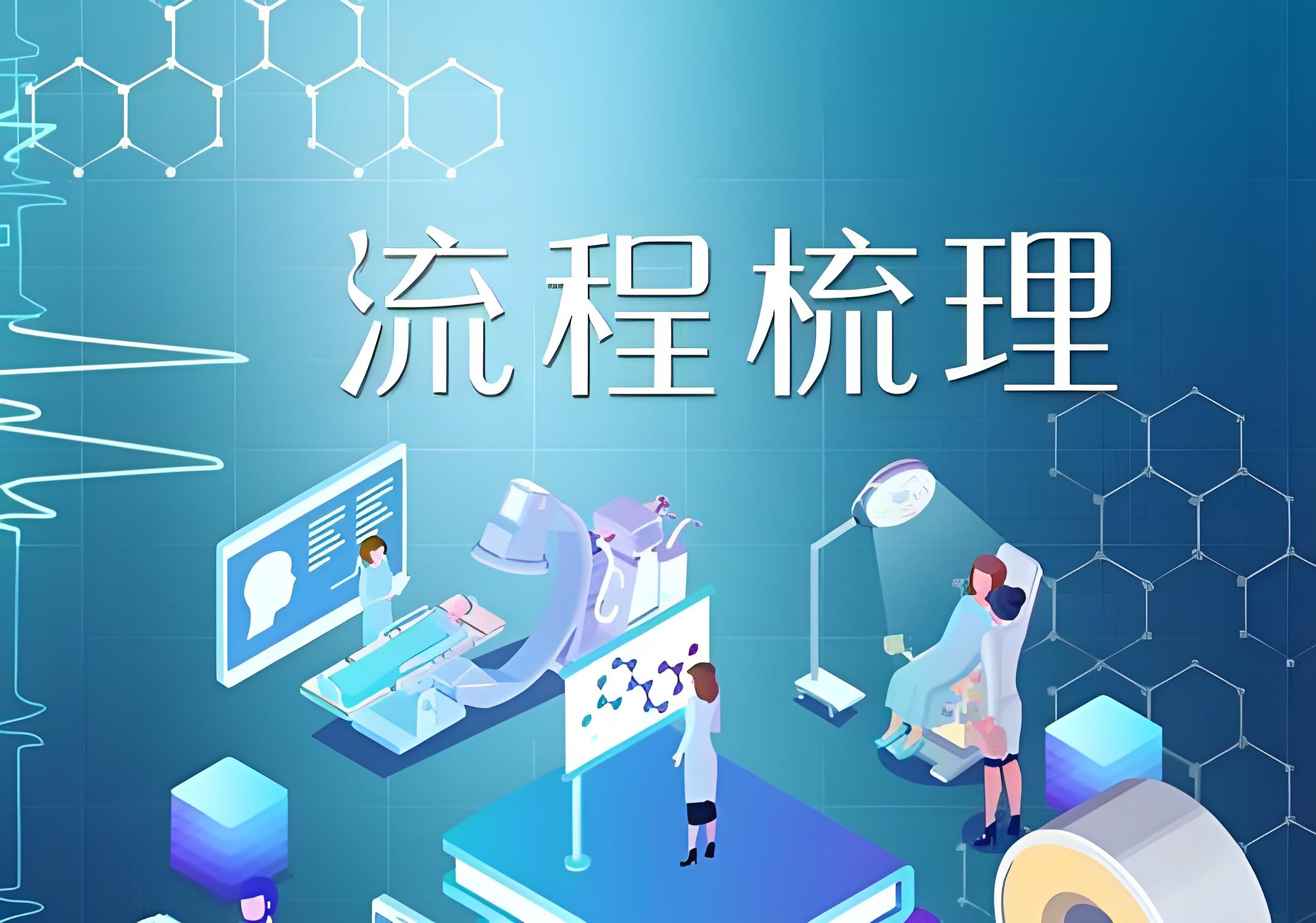 流程梳理